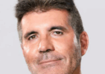 Simon Cowell Plastic Surgery: His Transformation Journey